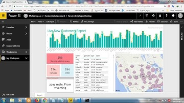 Pushing API Live Data to Power BI DataSet