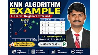 KNN Algorithm Example | K-Nearest Neighbors Step-by-Step | Machine Learning|