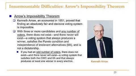 The Hare System and Approval Voting