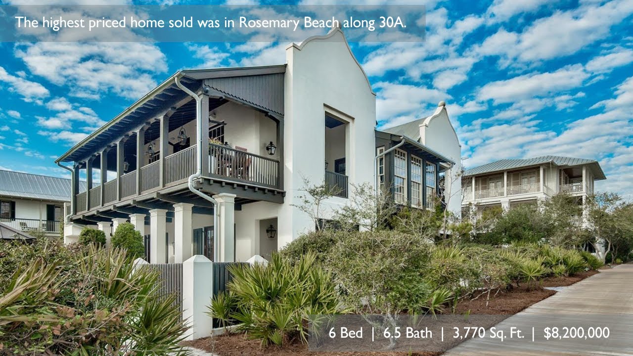 2019 1st Quarter | Condo & Home Market Highlights | Jay & Debbie Agnew | Sold In Paradise Team