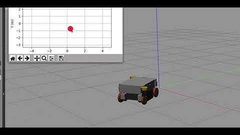 MPO-700 omni directional robot as unicycle