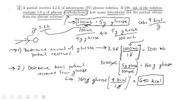 Chemistry Conversion and Specific Heat Examples