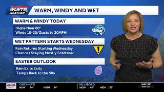 Warm And Windy...then Wet