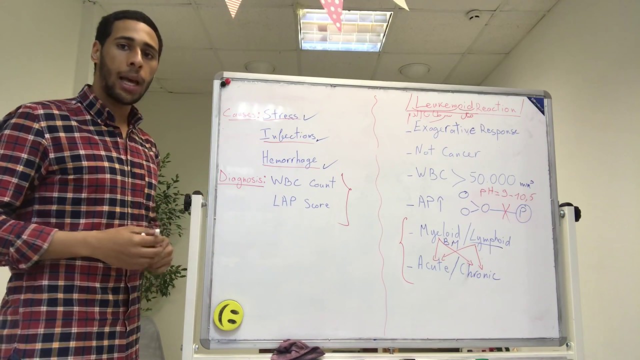 Leukemoid reaction.Réaction leucémoïde.شرح مبسط