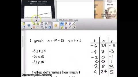6.3 parametric equations
