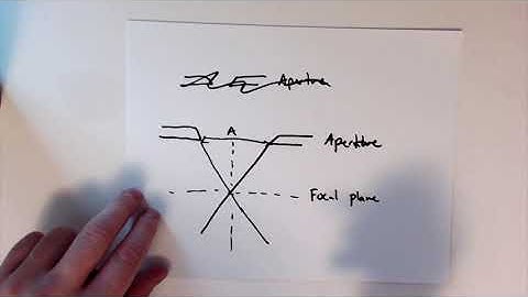 MSE585 F20 Lecture 3 Module 1 - Microscope Parameters