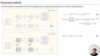 ReConPatch: Contrastive Patch Representation Learning for Industrial Anomaly Detection