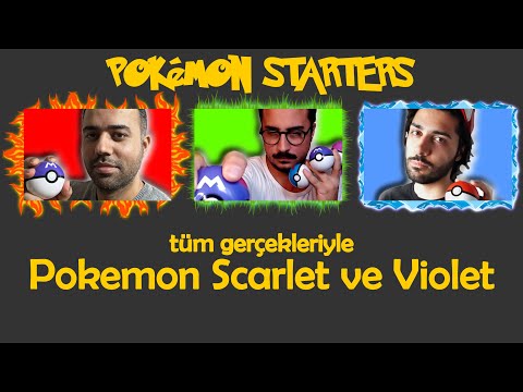 Video: Tumblr'da Blog Nasıl Bulunur: 12 Adım (Resimlerle)