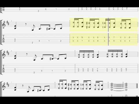 ヤバイTシャツ屋さん ヤバみ イントロ ギター タブ譜 guitar TAB