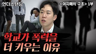 (1부) 학교가 폭력을 더 키우는 이유 | 북언더스탠딩 | 이지메의 구조 | 남궁민 북칼럼니스트