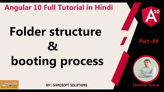 Folder structure & booting process  : Angular 10 Full Tutorial in Hindi