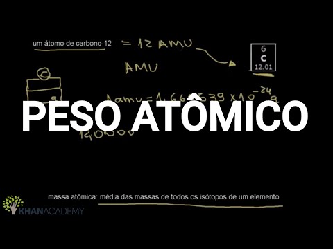 Vídeo: O que é um valor atômico?