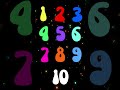 Numbers Song for Kids | Counting 1–10 | Colorful Number Learning with Music #numberssong