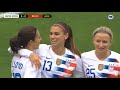 USWNT Goals 2018