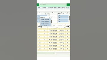 #16. 🚀 Excel Slicer Hack You’ll Wish You Knew Sooner! 😲📈 #excel #exceltips #spreadsheetmagic