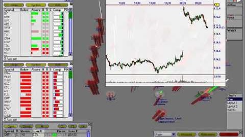 VisualTrader 2-13-2012 Real Time