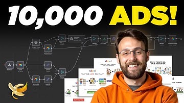 Remix Your BEST Ads in Minutes with AI! (n8n, nano banana)