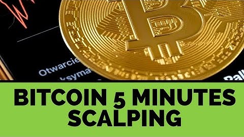 5min Scalping 15 jul  #btcusd #trending #intraday #crypto #education #trading #shorts