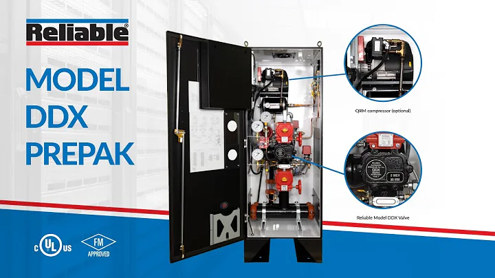 Features and Benefits of The Reliable Model DDX Pr...