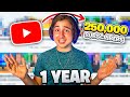 How I Became A Full-Time YouTuber At 15 Years Old