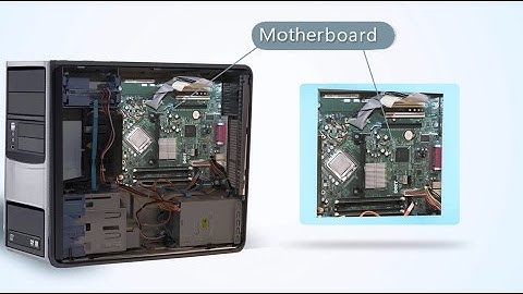 What are internal components of CPU? Animated E learning Video