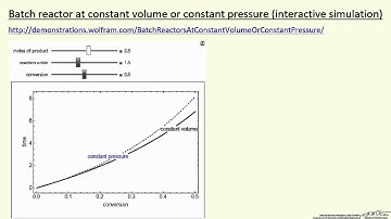 Batch Reactor at Constant Volume or Constant Pressure (Interactive Simulation)