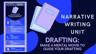 NARRATIVE WRITING UNIT | Drafting - Making a Mental Movie to Guide Your Drafting