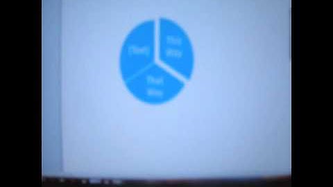 VBA Code That Adds a Pie Chart Into Microsoft Word