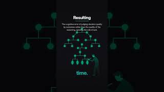 Resulting: Stop Judging Decisions By Outcomes