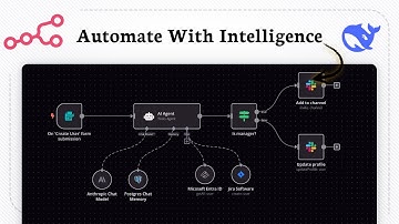 How to Add AI Agents with DeepSeek in n8n (quick automation)