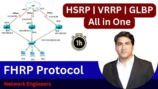 Learn HSRP, VRRP and GLBP in 1 Hour With Troubleshooting | A to Z About First Hop Redundancy