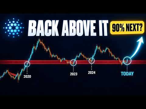 Cardano Belum Pernah Bertahan di Level Mingguan Ini Selama Setahun. Hal Itu Baru Saja Berubah