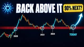 Full Cardano Just Reclaimed Its Bull-Market Trigger. Here’s What Must Hold Next Update