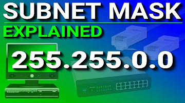 Subnet Mask - Explained