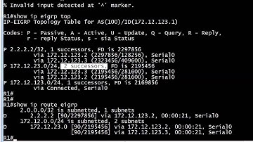 CCNA And CCNP Lab: EIGRP Equal-Cost Load Balancing