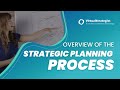 Overview of the Strategic Planning Process