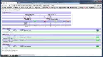 NTS Test Harness Demo
