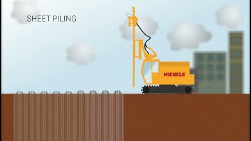 Sheet Piles, Animation