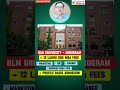 Gurgaon ke Top 3 MBA Colleges 🔥 Low Fees + Placements