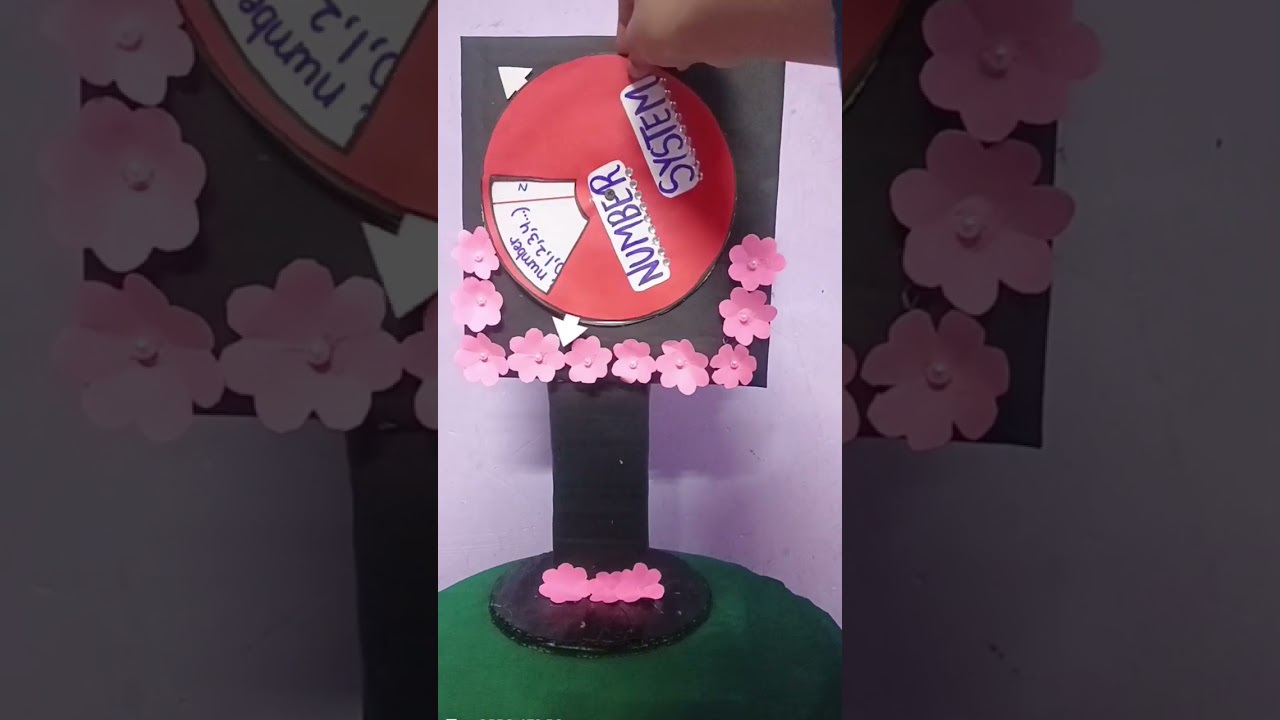 Number system model for maths exibition 