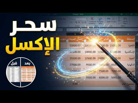 كيفية تصميم جدول إكسل احترافي وتعلم أهم الدوال للموظفين والطلاب