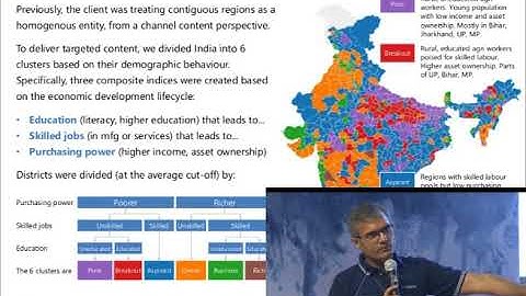 Visualizing machine learning algorithms in Python