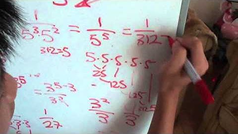 Woo Academy on Lesson 8.4- Negative and Zero Exponents