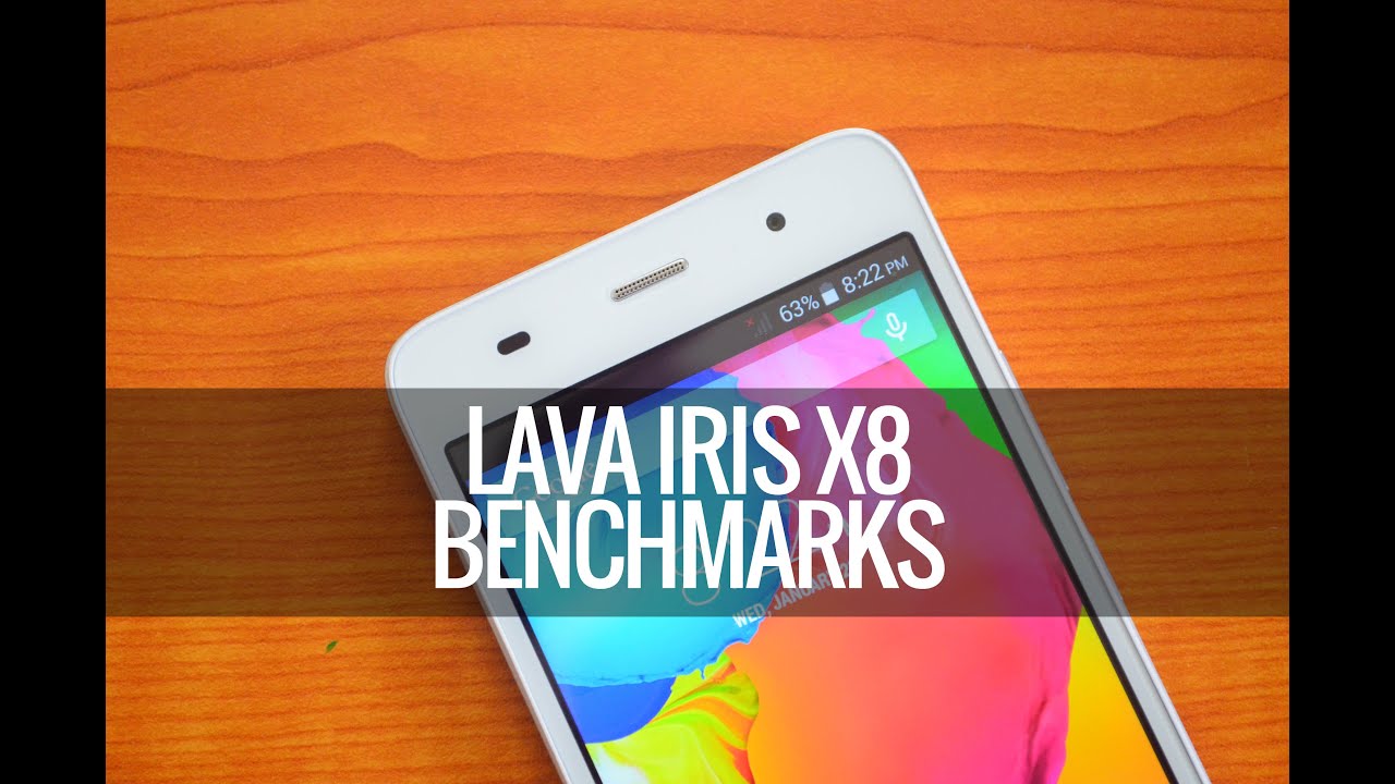 Lava Iris X8 Benchmarks