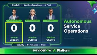 ServiceNow Zero Touch Support - Demo