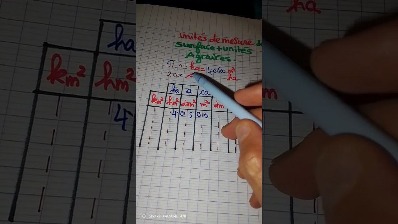 convertir: unités de surface+unités agraires 