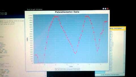 Arduino Pot Graph V1.0