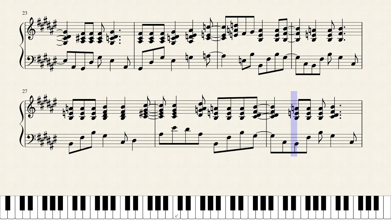Ikemen Revolution - Red Theme (Piano Tutorial) イケメン革命アリスと恋の魔法 [Synthesia and PDF in Description]