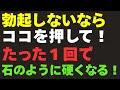 【医師暴露】男性よ「ふにゃふにゃ」卒業！30秒押すだけで岩硬ペニス復活