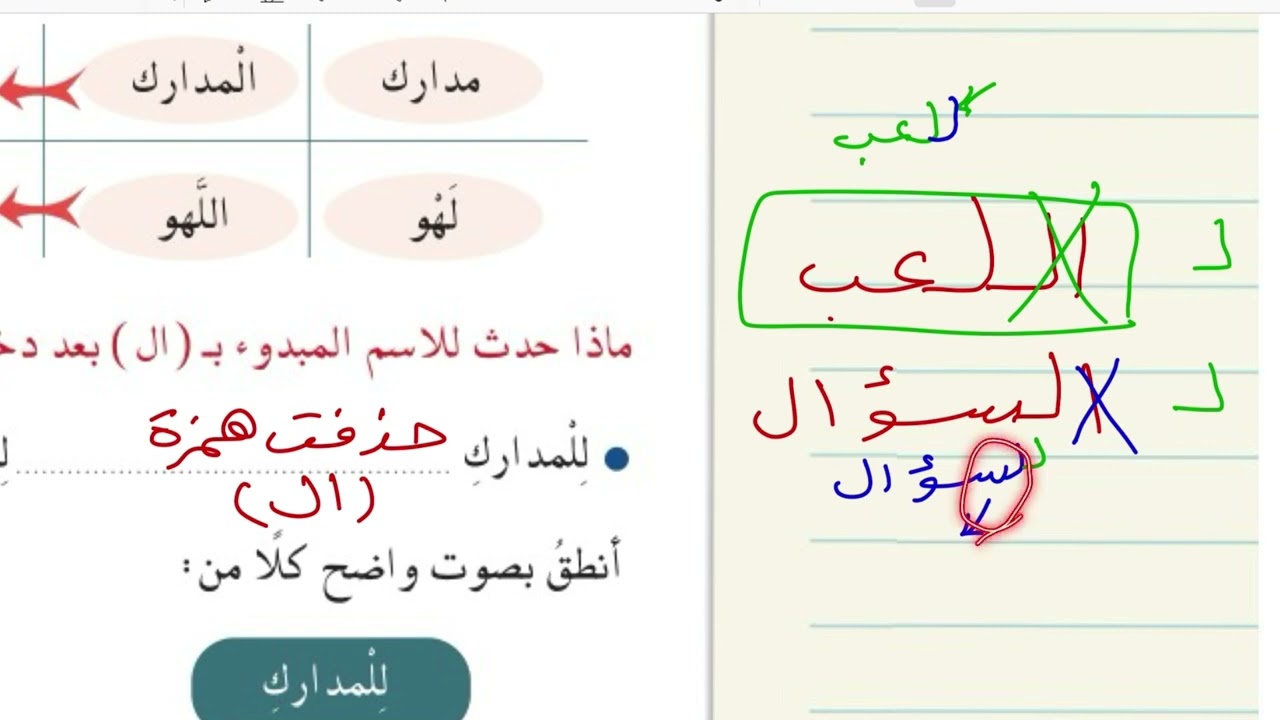رسم الاسماء المبدوءة باللام  لغتي اول متوسط الفصل الدراسي الثاني الجزء الثاني